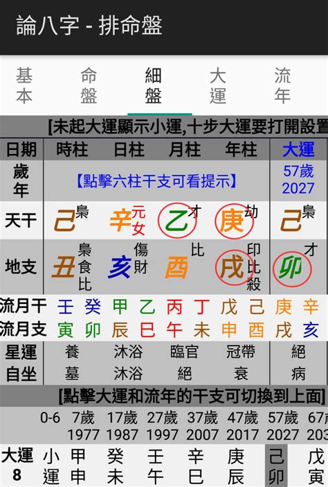 五行派八字規則|五行派八字的規則~合的順序－小木屋工作坊｜痞客